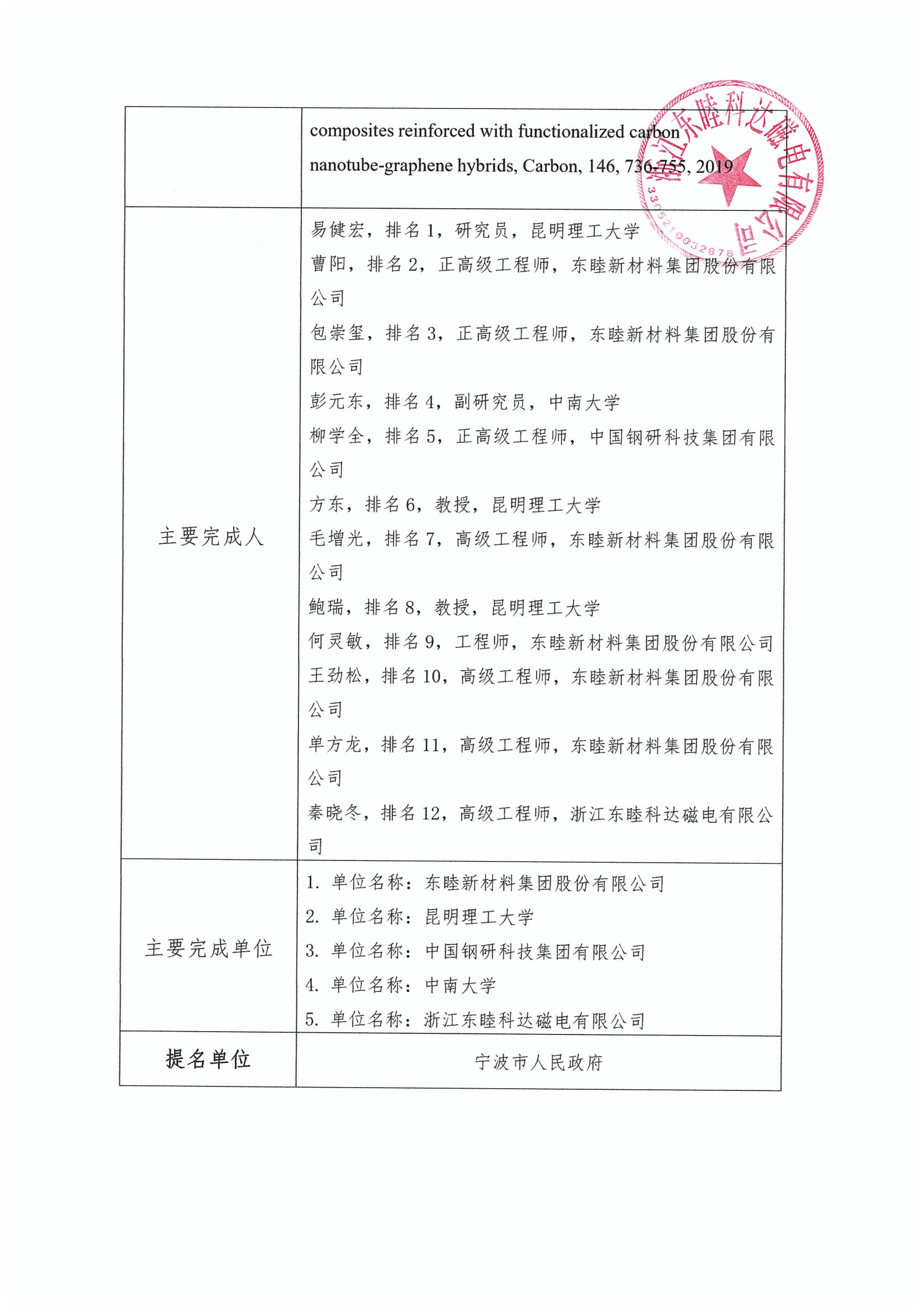 1677054364824419.png image.png